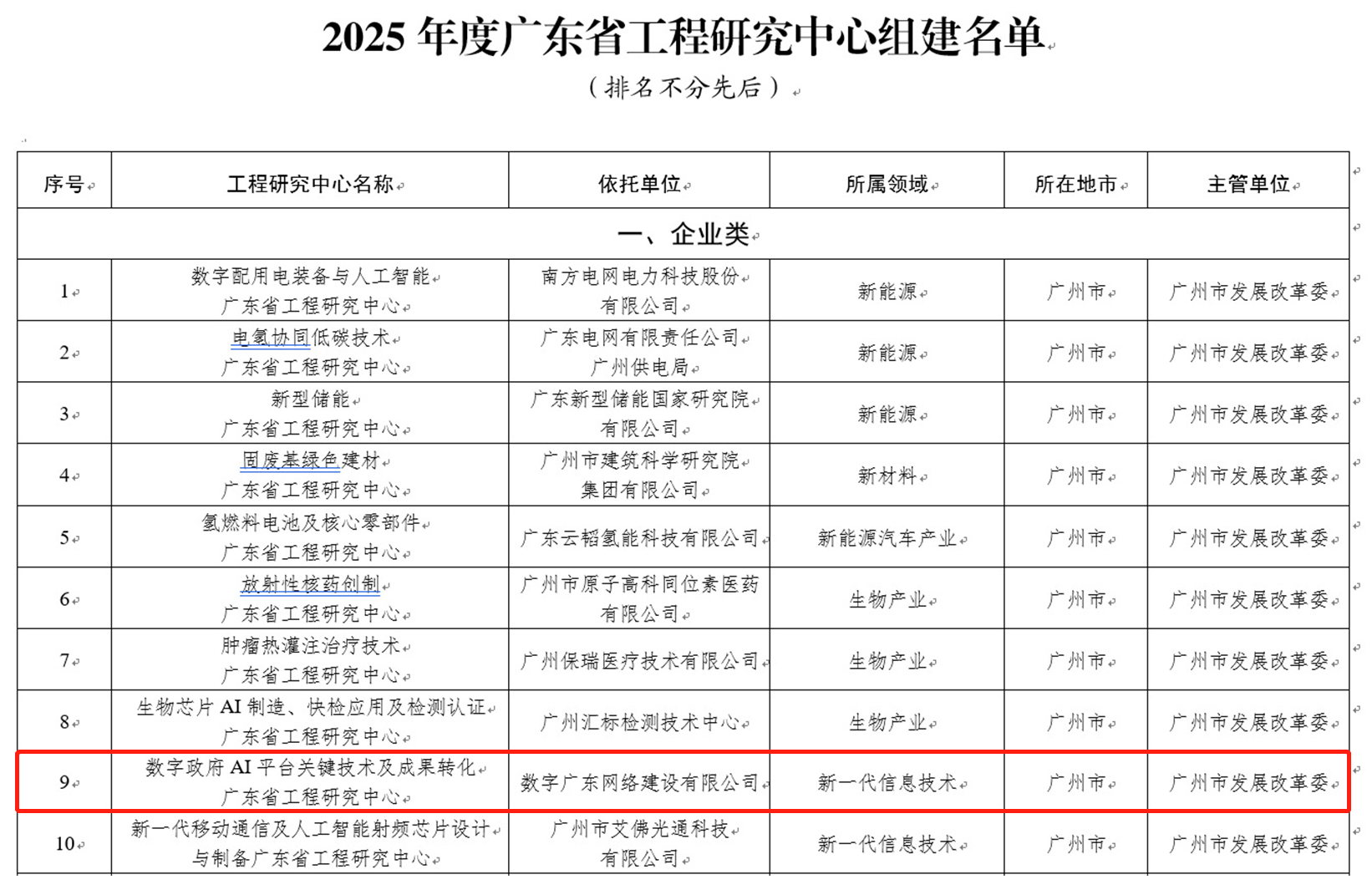 企业微信截图_17749460392663 企业微信截图_17749460392663