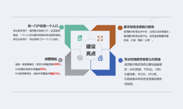 ng28.com - 相信品牌的力量
