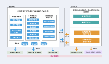 ng28.com - 相信品牌的力量