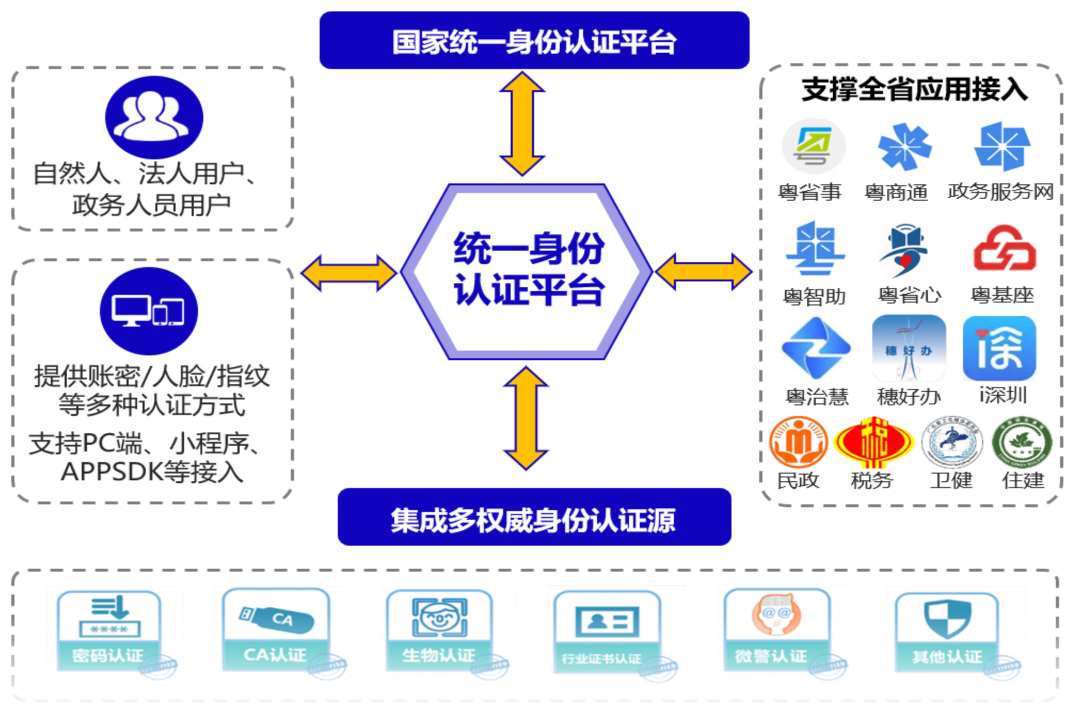 cf52e50544914ee7b5b2ab4f791f588b