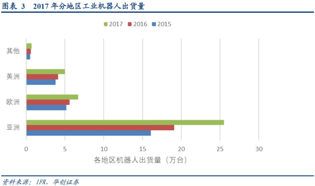 美彩国际·(中国区) - 官网入口