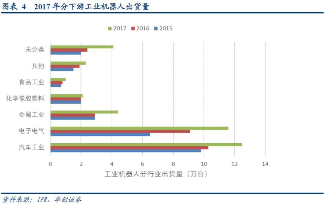 美彩国际·(中国区) - 官网入口