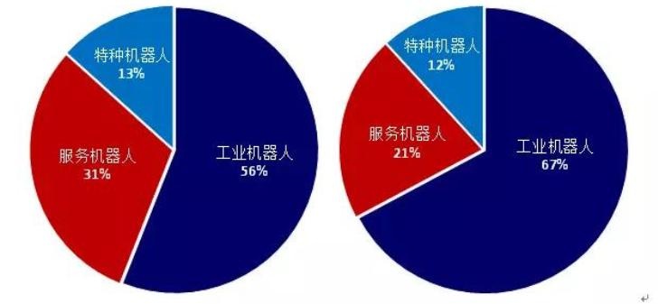 美彩国际·(中国区) - 官网入口