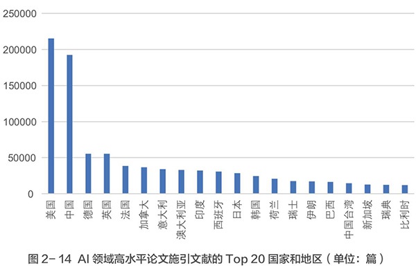 美彩国际·(中国区) - 官网入口