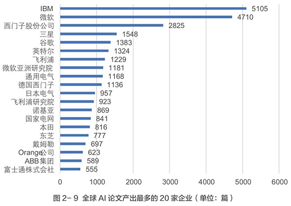美彩国际·(中国区) - 官网入口