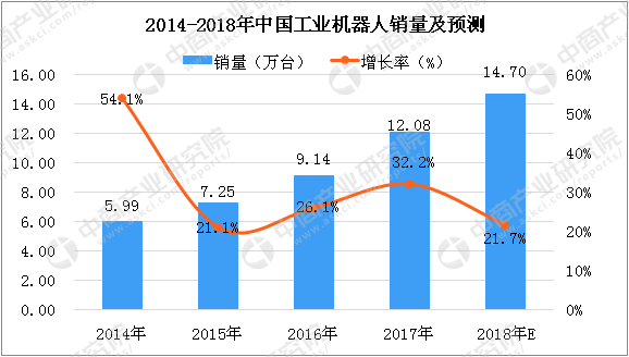 美彩国际·(中国区) - 官网入口