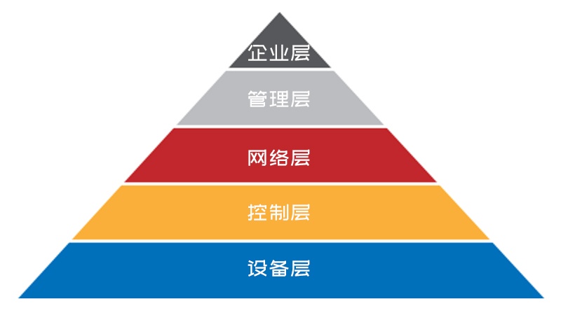 美彩国际·(中国区) - 官网入口
