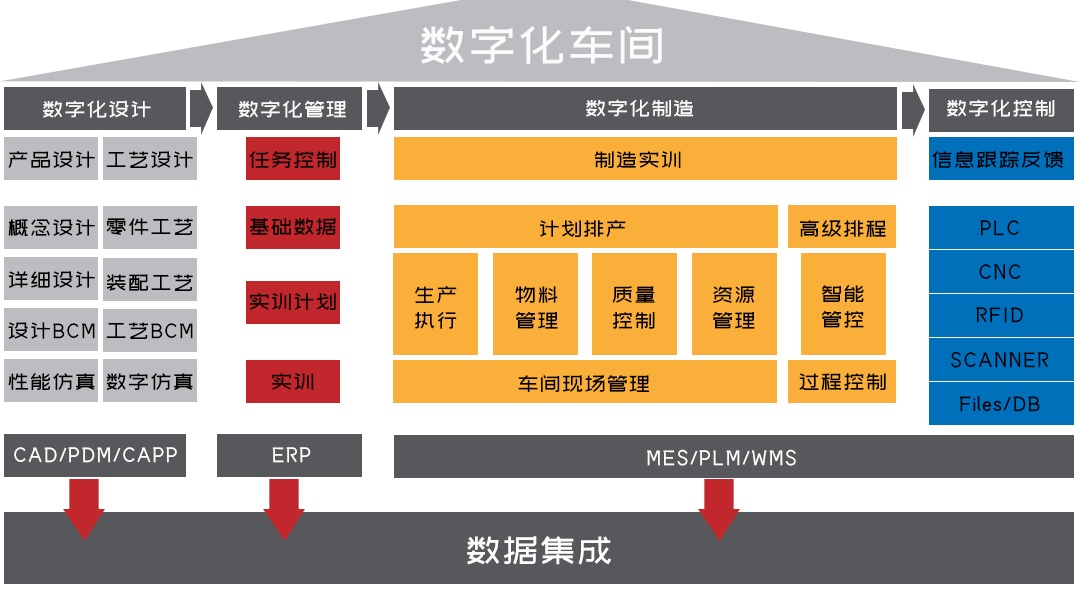 美彩国际·(中国区) - 官网入口