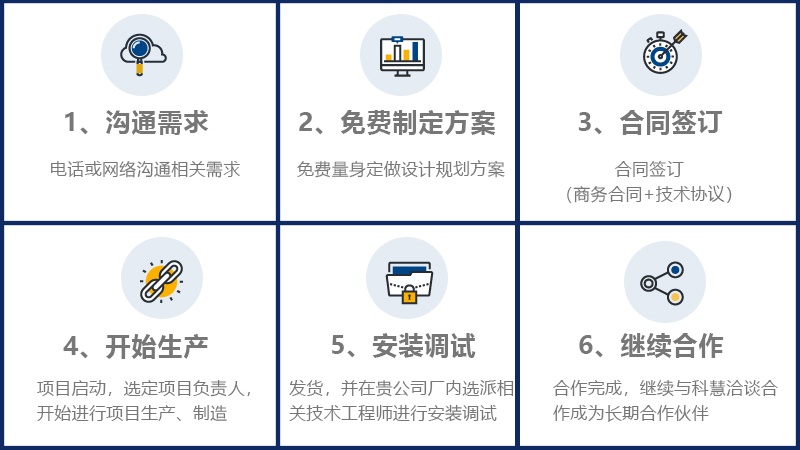 121545182986 美彩国际·(中国区) - 官网入口