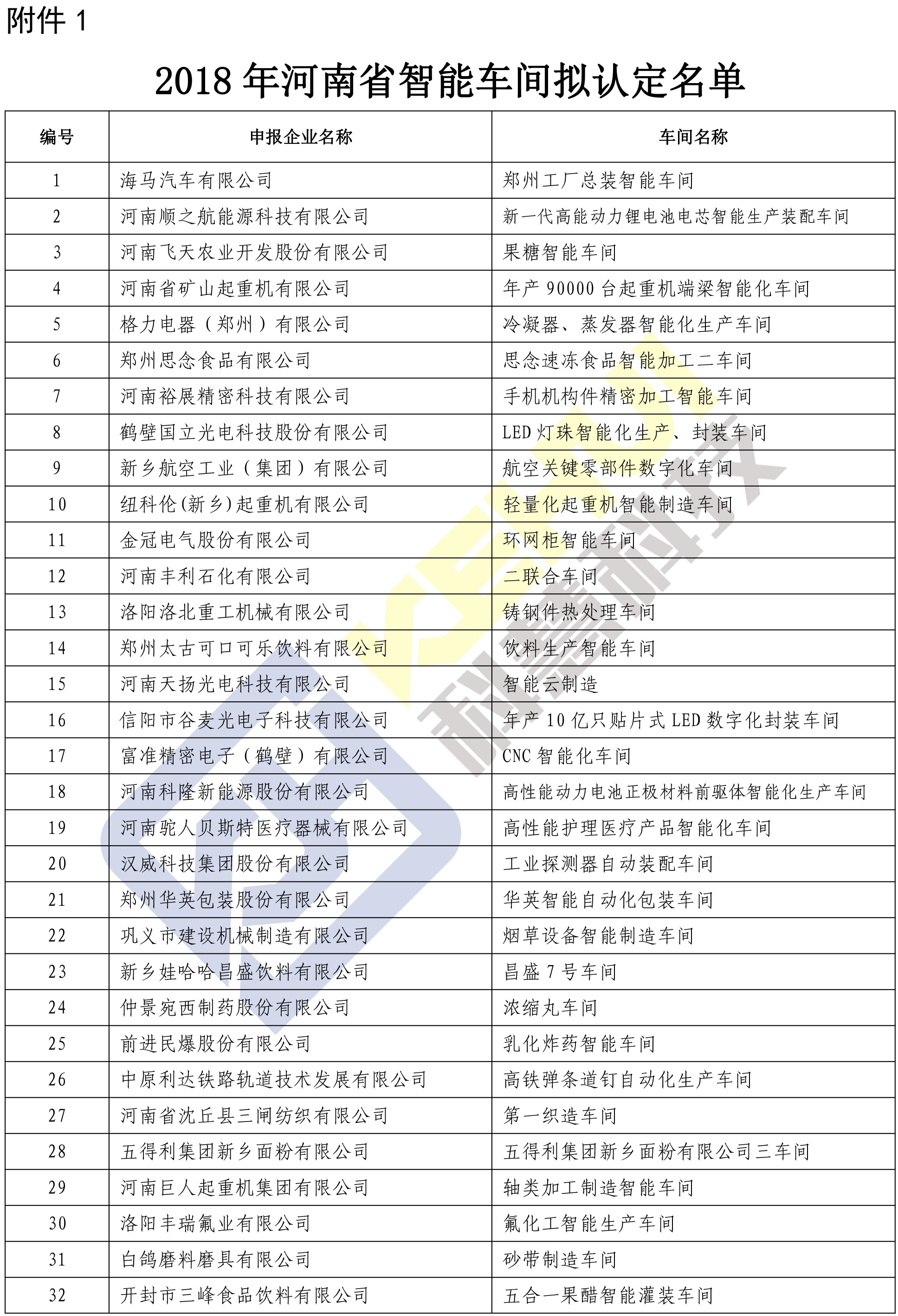 191300366531 美彩国际·(中国区) - 官网入口