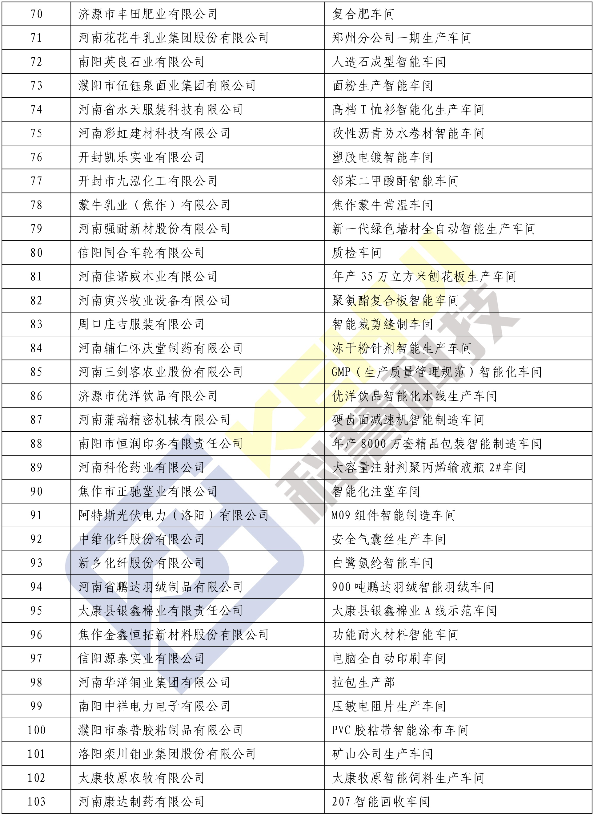 美彩国际·(中国区) - 官网入口